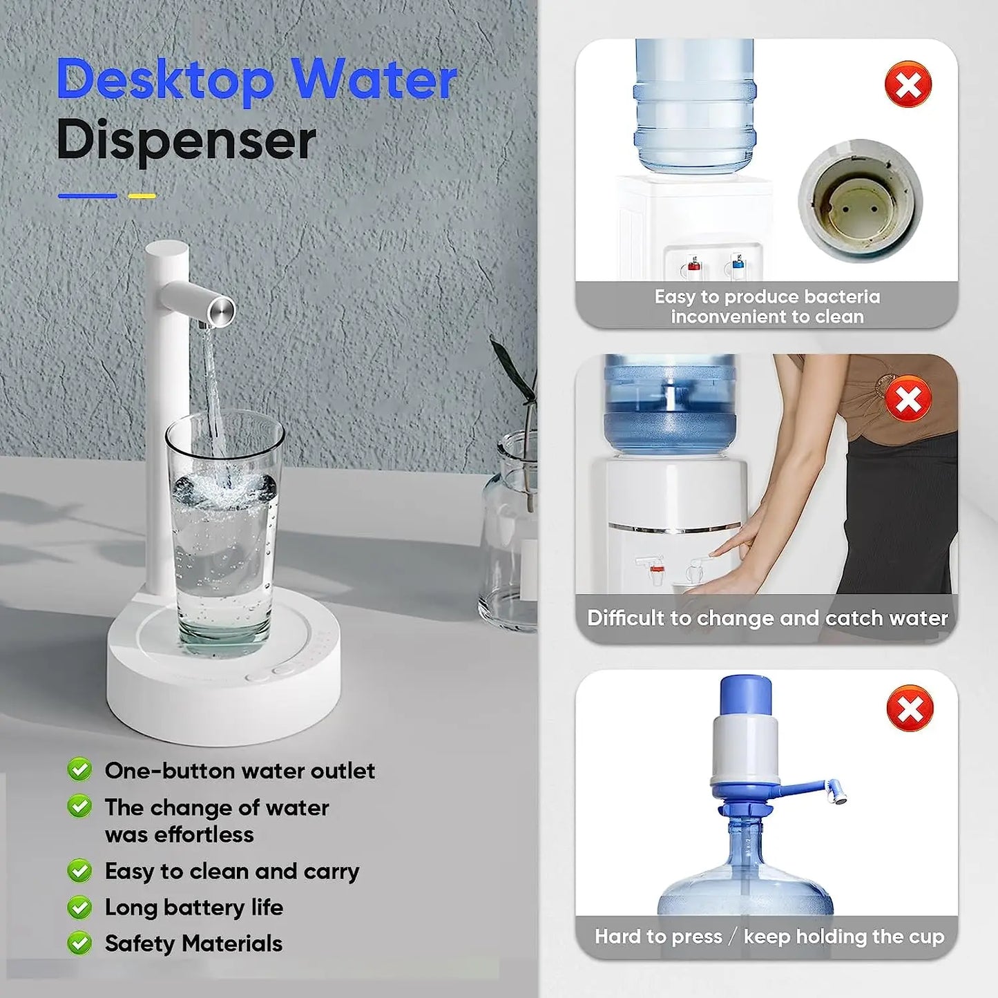 Desktop Water Bottle Dispenser Automatic Smart Electric Water Dispensers for 5 Gallon & Universal Bottles USB Charging 7 Levels