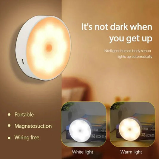 Motion Sensor LED Night Light USB Rechargeable Night Lamp For Kitchen Cabinet Wardrobe Lamp Staircase Wireless Closet Light