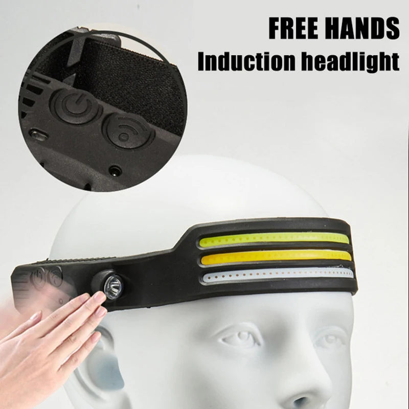 Induction Headlamp COB LED Sensor Head Lamp Built-in Battery Flashlight USB Rechargeable Head Torch 5 Lighting Modes Headlight